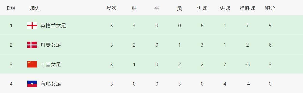 成人性色生活片免费看爆迷你毛片