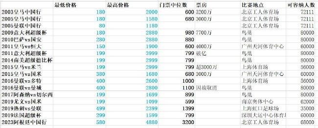 樱井莉亚电影