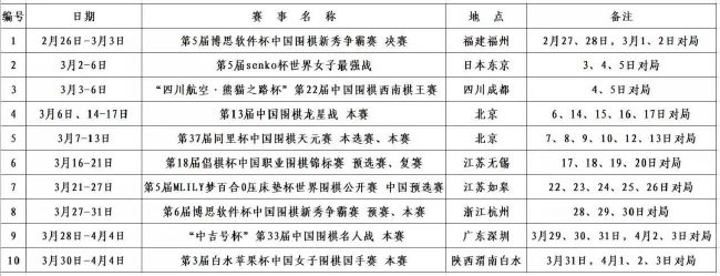 色情世界性电话