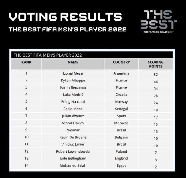 久久久久免费