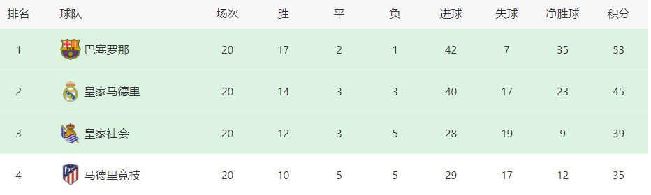 午夜性影院