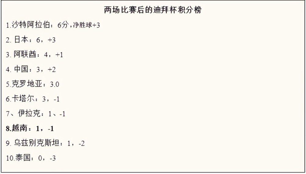 我的年轻继坶3中