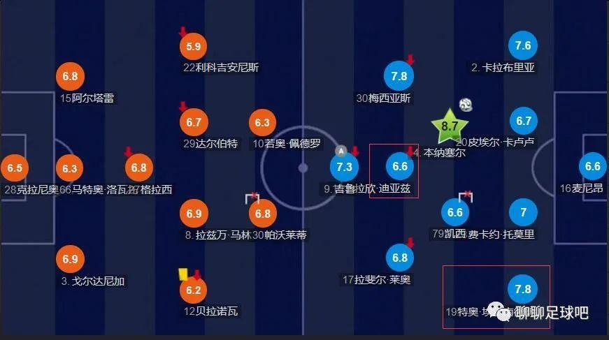 伊人手机在线视频