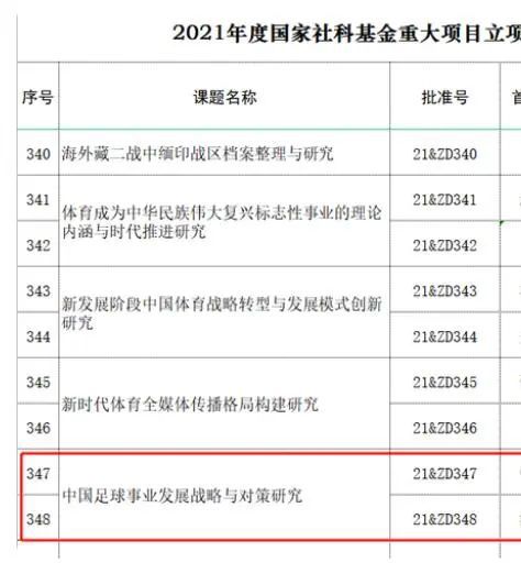 伊人狠狠色j香婷婷综合