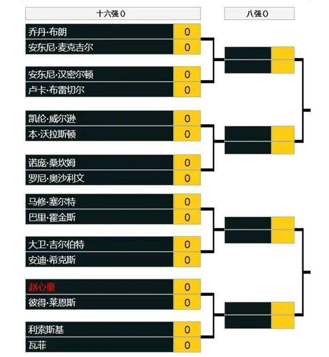 综合网站