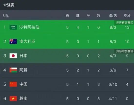 黄色录像片子