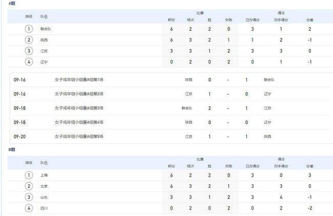 久久精品国产国产