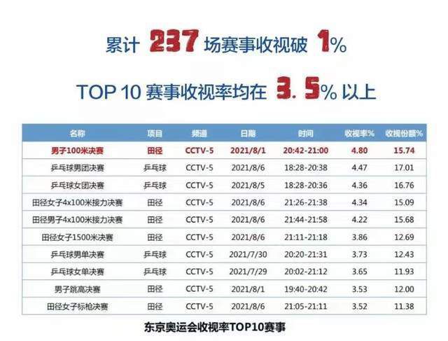 色综合久久五月